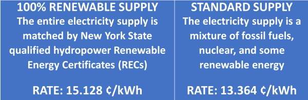 westchester-power-con-edison-utility-territory-sustainable-westchester