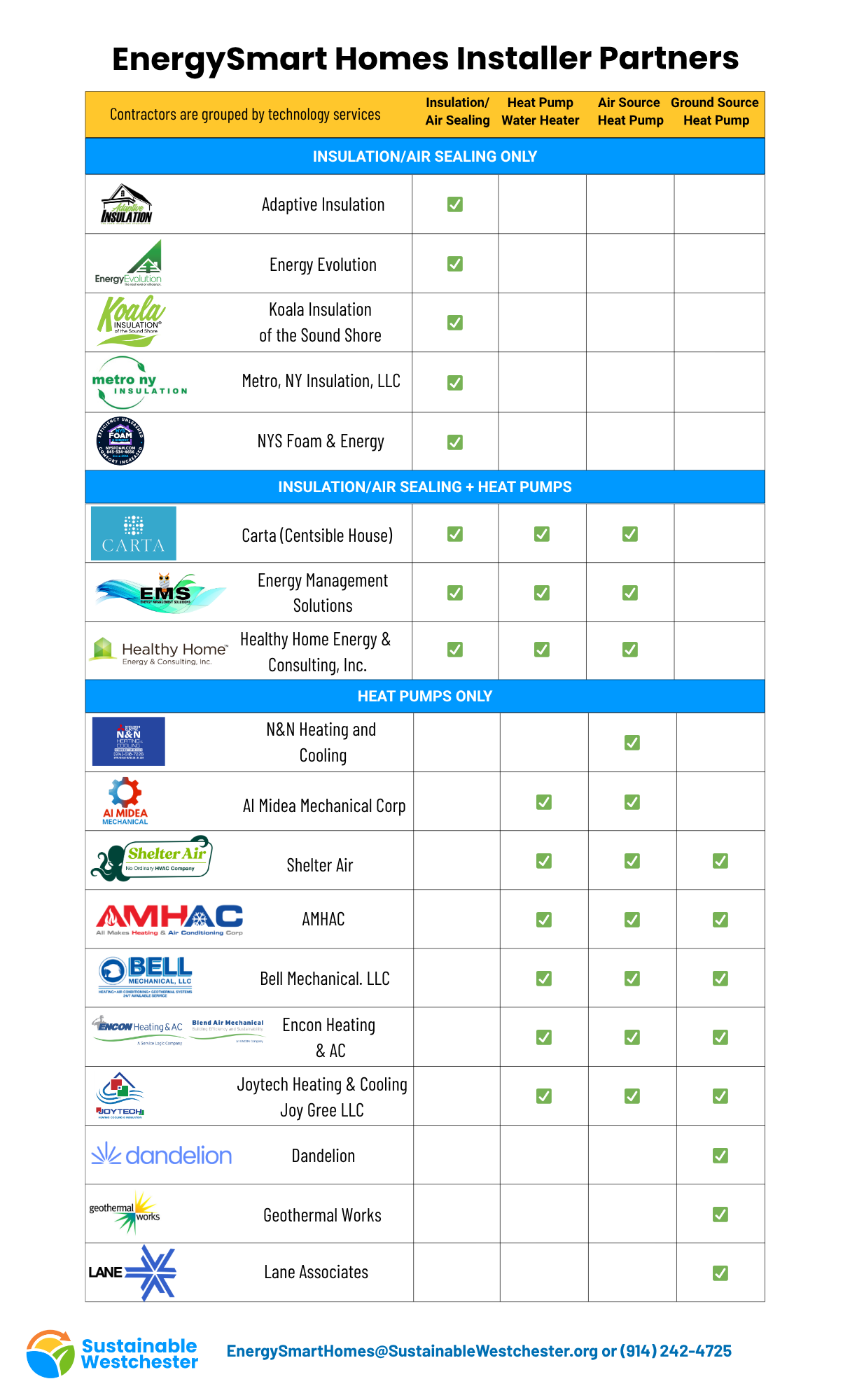 energysmart-homes-installer-partners