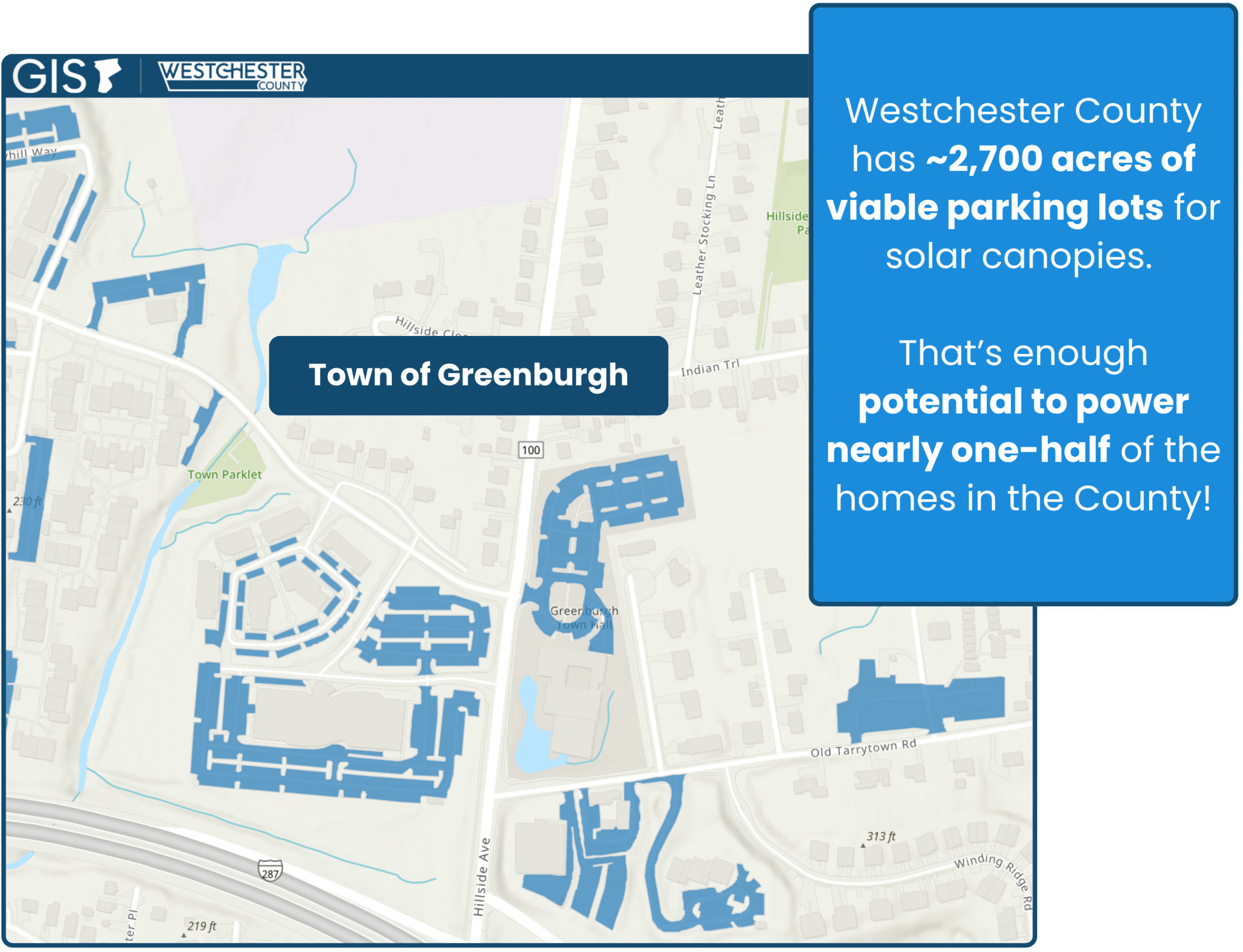 Greenburge parking lots